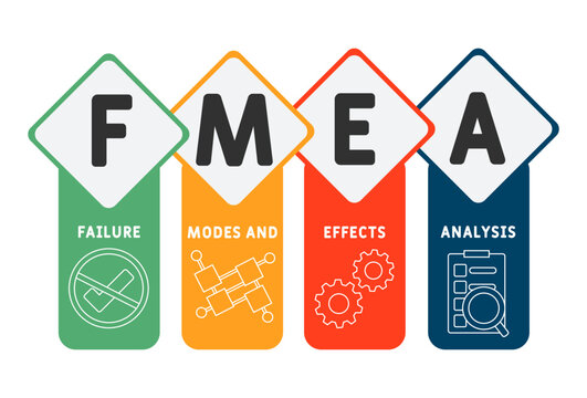 Failure Mode and Effects Analysis FMEA