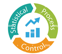 Statistical Process Control SPC Quality tool