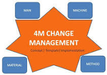 4M Change