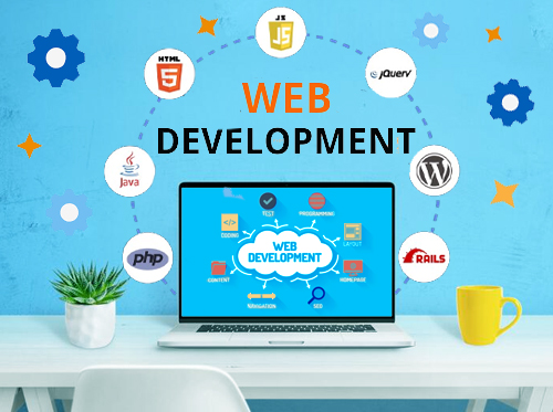 Website Development for Beginners In 2025