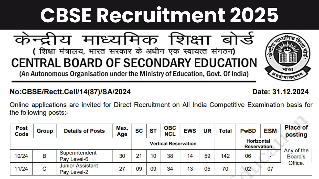 CBSE Recruitment 2025 Junior Assistant