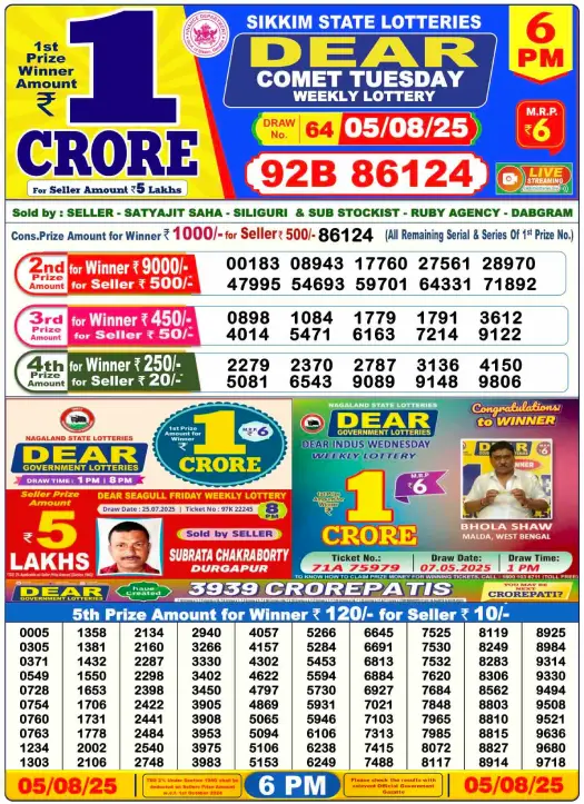 Lottery Sambad Result Today 1 PM 6 PM 8 PM
